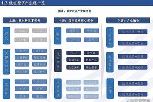 德转评2023年球员身价上涨最多十家俱乐部：阿森纳3.5亿欧居首